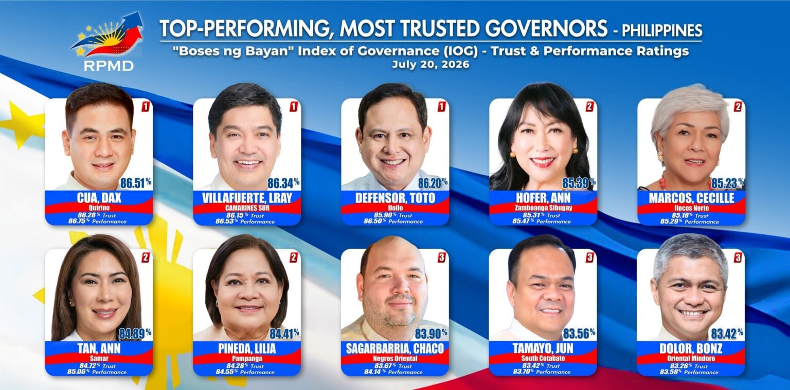 Pampanga Governor Lilia Pineda