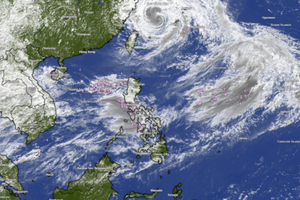 Pampanga weather forecast